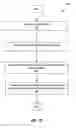 Fig. 08 - Systems and methods for transforming character strings and musical input
