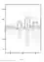 Fig. 07 - Music transcription
