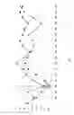 Fig. 14 - Music transcription