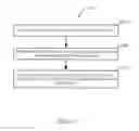 Fig. 17 - Music transcription