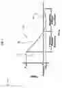 Fig. 02 - Wearable air blast protection device having at least two attenuating regions