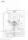 Fig. 02 - AUTOMATIC BREAD MAKER