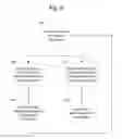 Fig. 06 - Arrangement and control of precompression rolls in balers