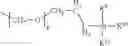 Fig. 08 - Silylated amino resins