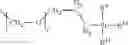 Fig. 25 - Silylated amino resins
