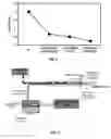 Fig. 03 - DEVICE AND METHOD FOR PRODUCING BULK SINGLE CRYSTALS