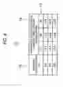 Fig. 05 - RESIN COATING DEVICE IN LED PACKAGE MANUFACTURING SYSTEM
