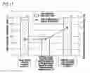 Fig. 17 - Deposition device