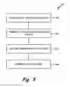 Fig. 03 - FUEL CRACKING FOR INTERNAL COMBUSTION ENGINES