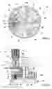 Fig. 15 - Valve timing control apparatus and method