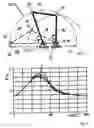 Fig. 03 - Starter for a power tool with improved kinematics