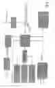 Fig. 07 - NOX adjustment control with internal and external exhaust gas recirculation