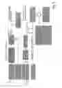 Fig. 10 - NOX adjustment control with internal and external exhaust gas recirculation