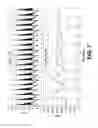 Fig. 08 - METHODS AND SYSTEMS FOR CONTROLLING FUEL SYSTEMS OF INTERNAL COMBUSTION ENGINES