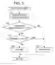Fig. 04 - Fuel supply apparatus for internal combustion engine