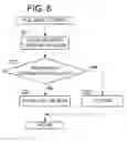 Fig. 07 - Fuel supply apparatus for internal combustion engine