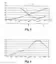 Fig. 03 - Method for controlling an EGR circuit in a motor vehicle engine