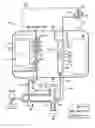 Fig. 01 - Gas delivery device and system