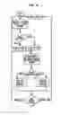 Fig. 06 - Gas delivery device and system