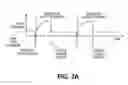 Fig. 04 - SYSTEMS AND METHODS FOR PROVIDING VENTILATION BASED ON PATIENT NEED