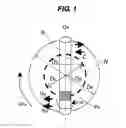 Fig. 02 - SUBSTRATE CLEANING METHOD