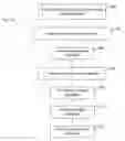 Fig. 07 - MULTI-CHANNEL DE-APPLICATOR