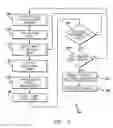 Fig. 14 - PHOTOVOLTAIC MODULE SUPPORT ASSEMBLY WITH STANDOFF CLAMPS