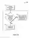 Fig. 15 - PHOTOVOLTAIC SYSTEMS AND METHODS