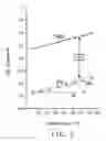 Fig. 03 - PHOTOVOLTAIC DEVICE ELECTRICAL CONTACTS