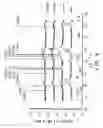 Fig. 07 - PHOTOVOLTAIC DEVICE ELECTRICAL CONTACTS
