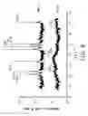 Fig. 09 - PHOTOVOLTAIC DEVICE ELECTRICAL CONTACTS