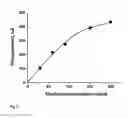Fig. 08 - PHOTOCHEMICAL ELECTRODE, CONSTRUCTION AND USES THEREOF