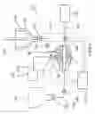 Fig. 03 - Apparatus and method for entraining fluids