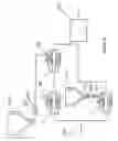 Fig. 08 - Apparatus and method for entraining fluids
