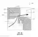 Fig. 03 - Pressure-balanced fluid pressure regulators