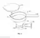 Fig. 07 - Multi-function transfer device