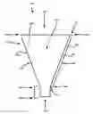 Fig. 01 - DEVICE FOR RAPID FLUID OF LIQUID