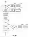Fig. 42 - Systems and methods for safe medicament transport