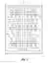 Fig. 06 - Salt bath ferritic nitrocarburizing of brake rotors