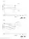 Fig. 08 - Salt bath ferritic nitrocarburizing of brake rotors