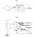 Fig. 02 - Method for manufacturing base material for wave gear