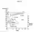 Fig. 07 - Method for manufacturing steel plate with a layered structure