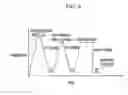 Fig. 09 - Method for manufacturing steel plate with a layered structure
