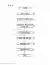 Fig. 05 - Seamless steel pipe for line pipe and method for manufacturing the same