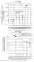 Fig. 17 - High-strength hot-rolled steel sheet and method of manufacturing the same