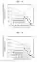 Fig. 18 - High-strength hot-rolled steel sheet and method of manufacturing the same
