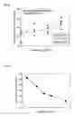 Fig. 03 - Welded steel pipe for linepipe having high compressive strength and excellent sour gas resistance and manufacturing method thereof