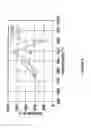Fig. 05 - Method for the manufacture of alpha-beta Ti-Al-V-Mo-Fe alloy sheets