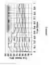 Fig. 07 - Method for the manufacture of alpha-beta Ti-Al-V-Mo-Fe alloy sheets