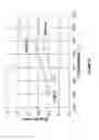 Fig. 17 - Method for the manufacture of alpha-beta Ti-Al-V-Mo-Fe alloy sheets